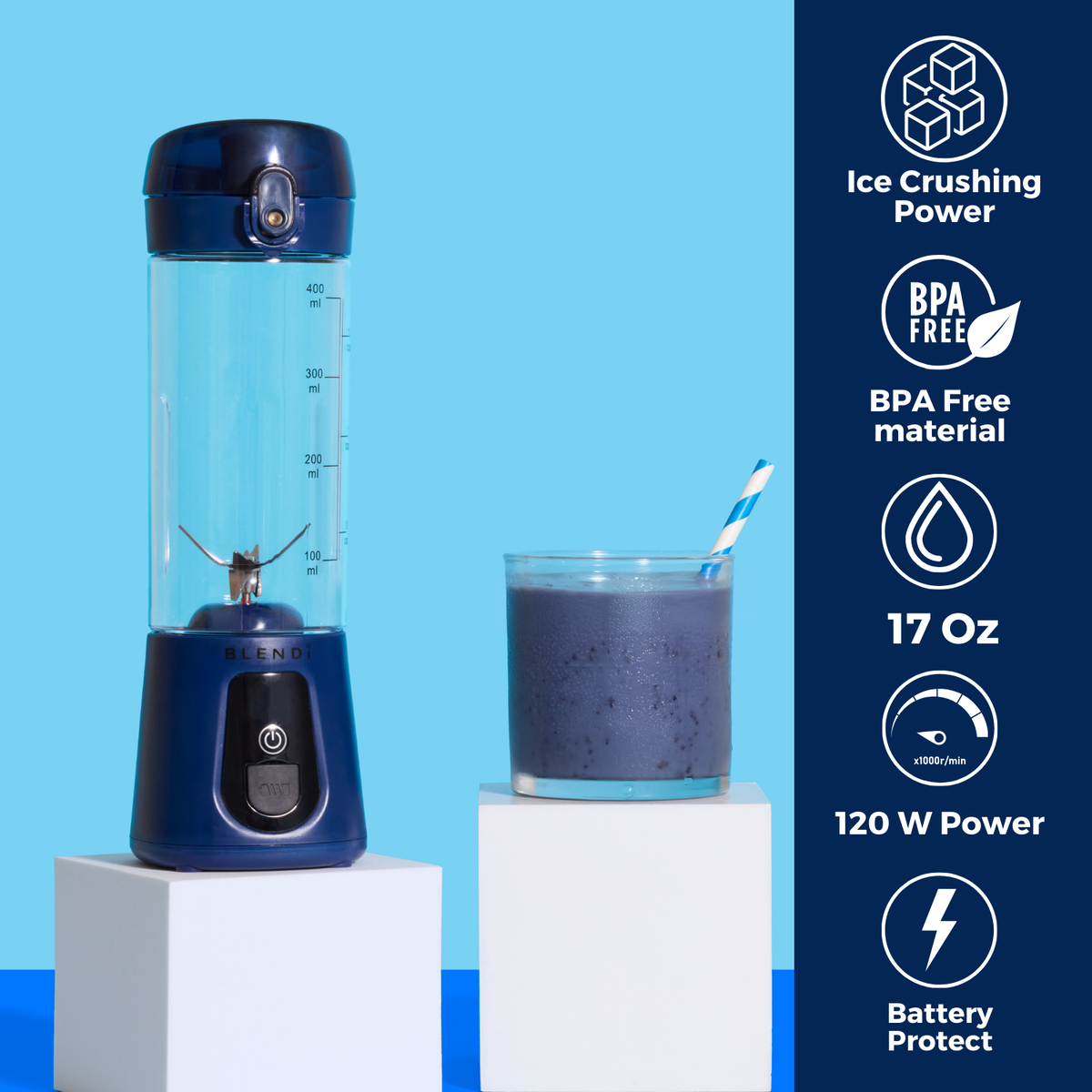 BLENDi USA Pro+ 120W Portable Blender – Retro & Modern Design Edition